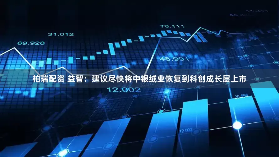 柏瑞配资 益智：建议尽快将中银绒业恢复到科创成长层上市