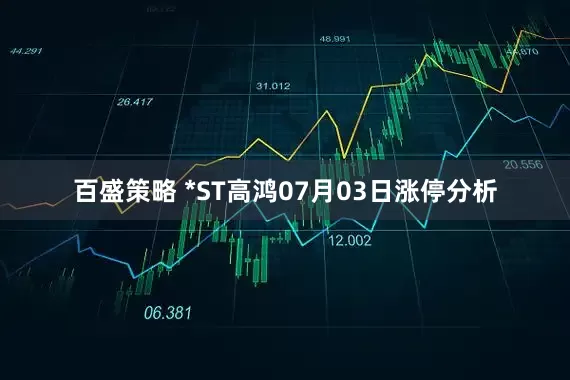 百盛策略 *ST高鸿07月03日涨停分析