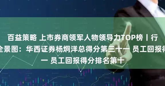 百益策略 上市券商领军人物领导力TOP榜丨行业数据评价全景图：华西证券杨炯洋总得分第三十一 员工回报得分排名第十