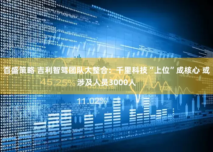 百盛策略 吉利智驾团队大整合：千里科技“上位”成核心 或涉及人员3000人