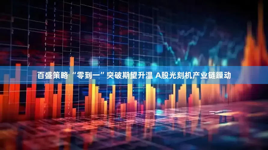 百盛策略 “零到一”突破期望升温 A股光刻机产业链躁动